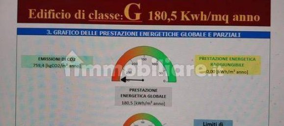 Квартира с 2 спальнями в Боргорозе, Италия № 44681 38