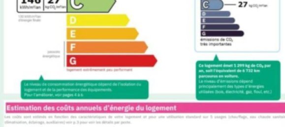 Apartamento de 2 divisões em Menton, France N.º 333182 3