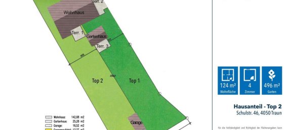 4غرفة منزل في Traun, Austria رقم 193399 26