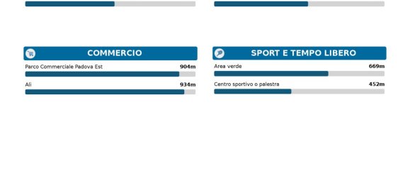 11 rooms Apartment in Noventa Padovana, Italy No. 30984 24