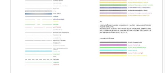 Terrain à Almancil, Portugal 10300m² No. 141088 5