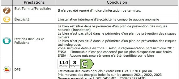 3 Schlafzimmer Wohnung in Avignon, France, Nr. 329341 22