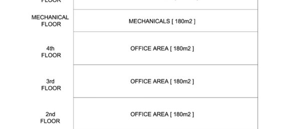 Квартира 1440м² в Эвбея, Греция № 3270 4