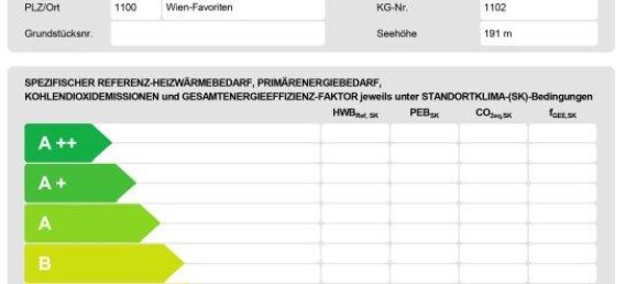 3غرفة شقة في Favoriten, Austria رقم 186131 24