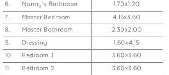 4 Schlafzimmer Eigentumswohnung in New Capital City, Egypt, Nr. 2276 3