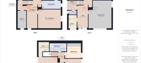 5 غرف نوم منزل في Schleswig-Holstein, Germany رقم 107214 18