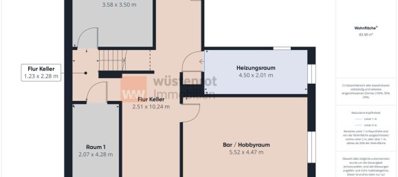 5 غرف نوم منزل في Schleswig-Holstein, Germany رقم 107214 17