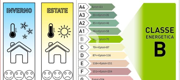 7غرفة شقة في Reggio Emilia, Italy رقم 283375 41