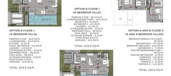 3 bedrooms Villa in Kamala, Thailand No. 12432 13