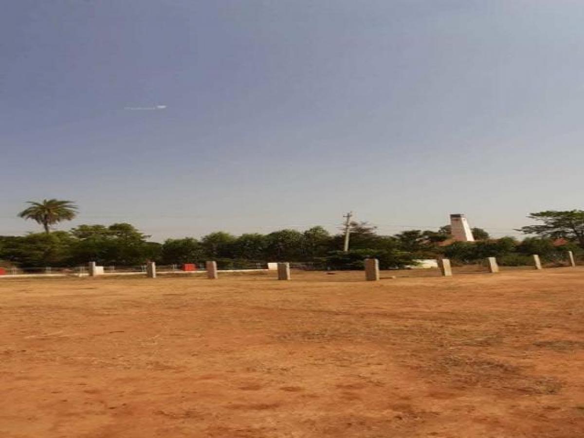  Land in Bangalore, India No. 30303