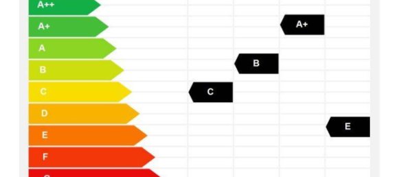3غرفة شقة في Ottakring, Austria رقم 226808 19
