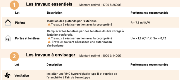 Студия в Париж, Франция № 125450 17