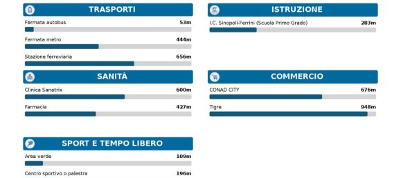 1 room Parking in Rome, Italy No. 28988 17