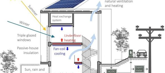 4 bedrooms Commercial property in Budva, Montenegro No. 69 12