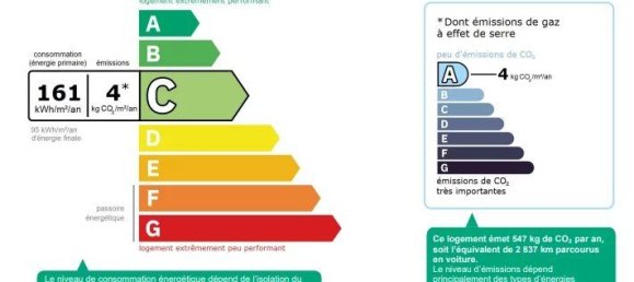 Casa de 3 dormitorios en Drancy, France No. 181460 7