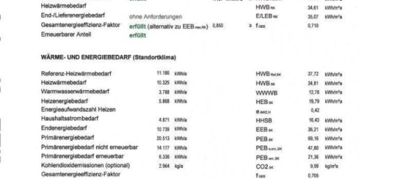 4 rooms Villa in Hietzing, Austria No. 138562 32