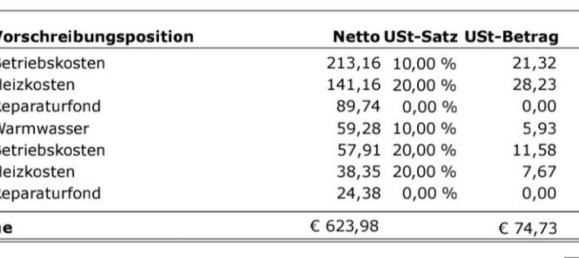 2 غرف نوم شقة في Pinkafeld, Austria رقم 207850 14