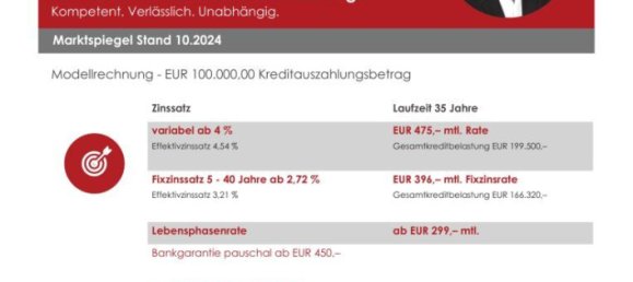 Land in Fernitz-Mellach, Austria No. 239844 10