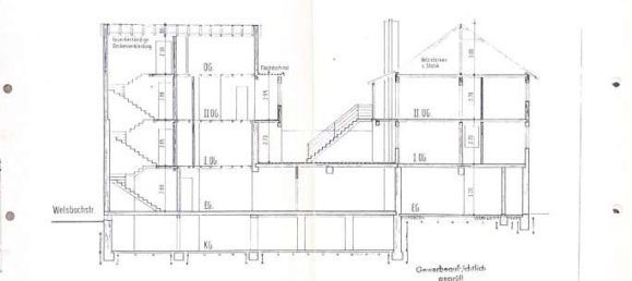 Hotel in Cochem-Zell, Germany 2000m², Nr. 170982 32