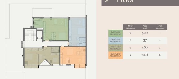 1 dormitorio apartamento en venta en Agios Dimitrios, South Athens, Attica, Greece № 71086 11