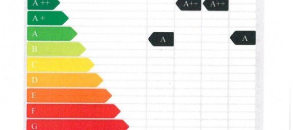 4-salle Appartement à Favoriten, Austria No. 135877 17