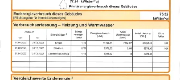 5 bedrooms Townhouse in Freising, Germany No. 8312 18