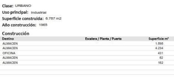 Almacén en Sant Joan Despí, Spain 6787 m² No. 132016 9