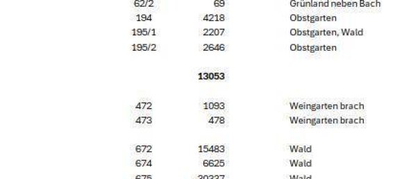 4 rooms House in Muhldorf, Austria No. 233989 7