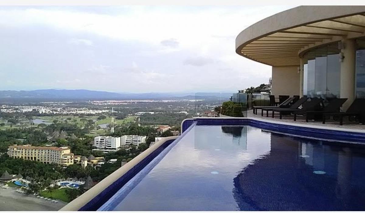 6 bedrooms House in Guerrero, Mexico No. 158909