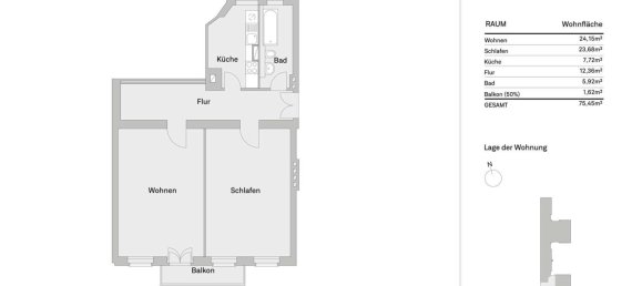 2 rooms Apartment in Friedrichshain, Germany No. 111750 13