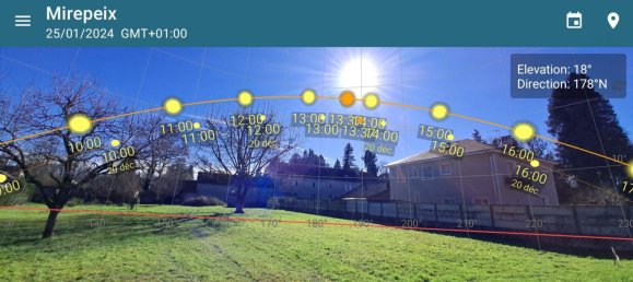  Land in Mirepeix, France No. 109064 3