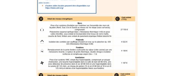 3 Schlafzimmer Haus in Brin-sur-Seille, France, Nr. 49320 17