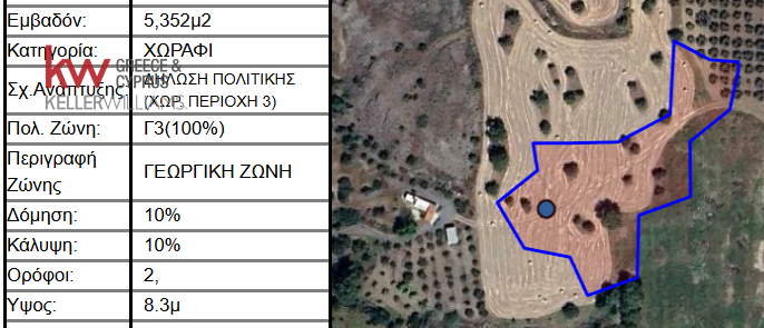 Земельный участок 5352м² в Англисидес, Ларнака, Кипр № 181216
