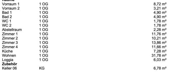 5 rooms Apartment in Bregenz, Austria No. 135471 16