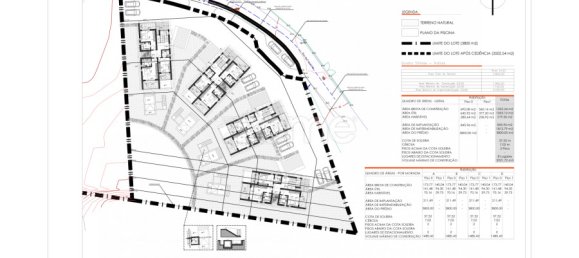  قطعة أرض في Albufeira, Portugal 2510متر مربع رقم 127164 15