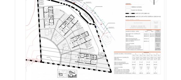  قطعة أرض في Albufeira, Portugal 2510متر مربع رقم 127164 14
