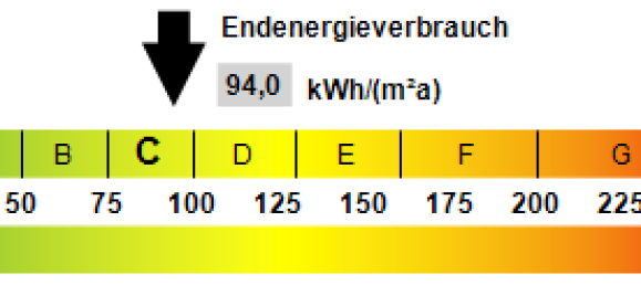 4-Zimmer Haus in Wartburgkreis, Germany, Nr. 86880 11