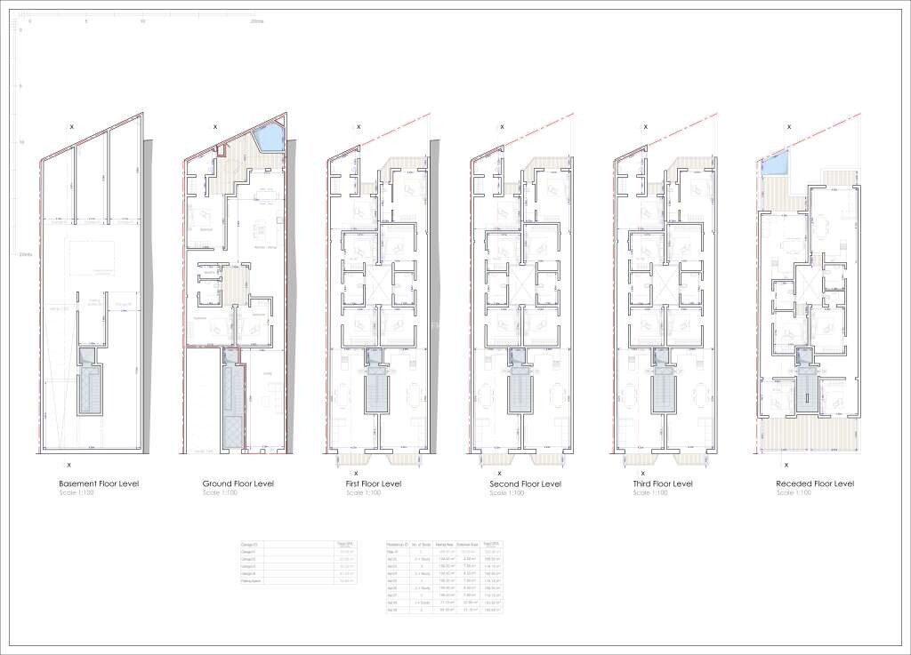 1 bedroom Penthouse in Qala, Malta No. 660
