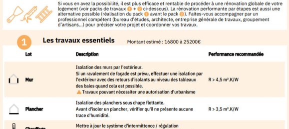 4 Schlafzimmer Gebäude in Flavigny-sur-Moselle, France, Nr. 87999 12