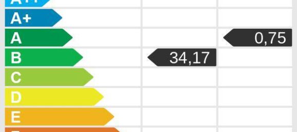 2 bedrooms Apartment in Kirchberg an der Pielach, Austria No. 190396 39