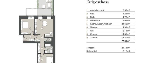 3غرفة عقار تجاري في Linz, Austria رقم 29575 2
