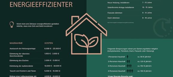 4 غرف نوم منزل في Mulheim an der Ruhr, Germany رقم 42451 36