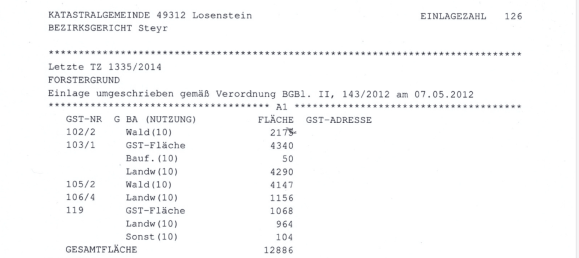 Terreno em Losenstein, Austria 2224 m² N.º 167226 7