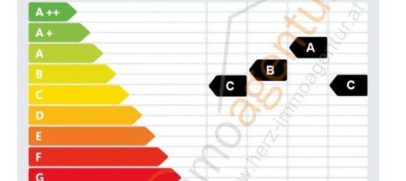 4 rooms Apartment in Linz, Austria No. 125450 23