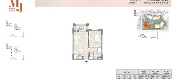 1 Schlafzimmer Wohnung in Umm Suqeim, UAE, Nr. 4852 9