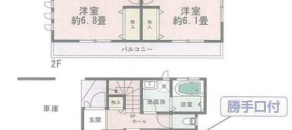 4 bedrooms House in Tokyo, Japan No. 6796 2