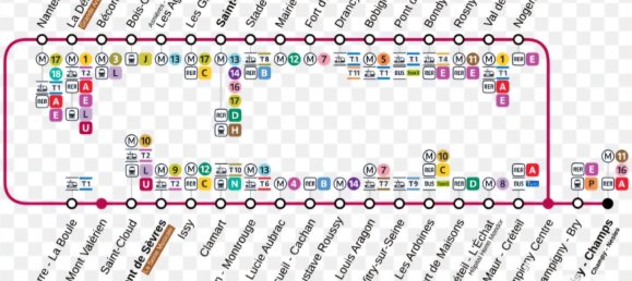 1 chambre Appartement à Bobigny, France No. 349176 15