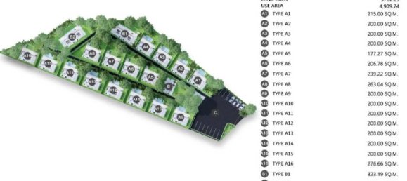 Вилла с 1 спальней в Самуй, Таиланд № 58064 15
