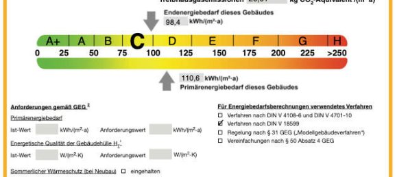 2 Schlafzimmer Hotel in Vorpommern-Greifswald, Germany, Nr. 132722 27