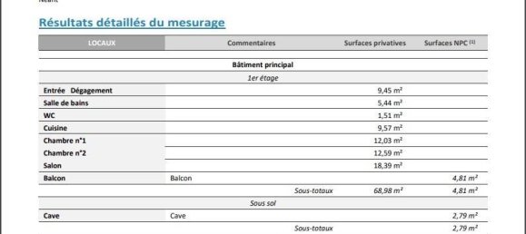 1 bedroom Apartment in Ottmarsheim, France No. 77426 8